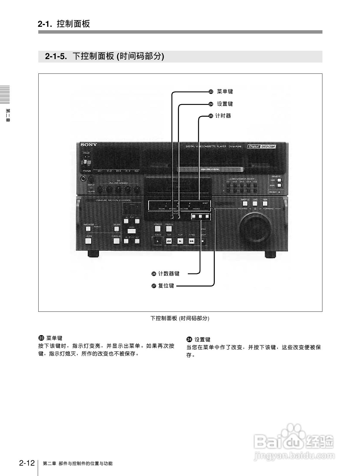 索尼DVW-A510P数字磁带录像机使用说明书:[2]