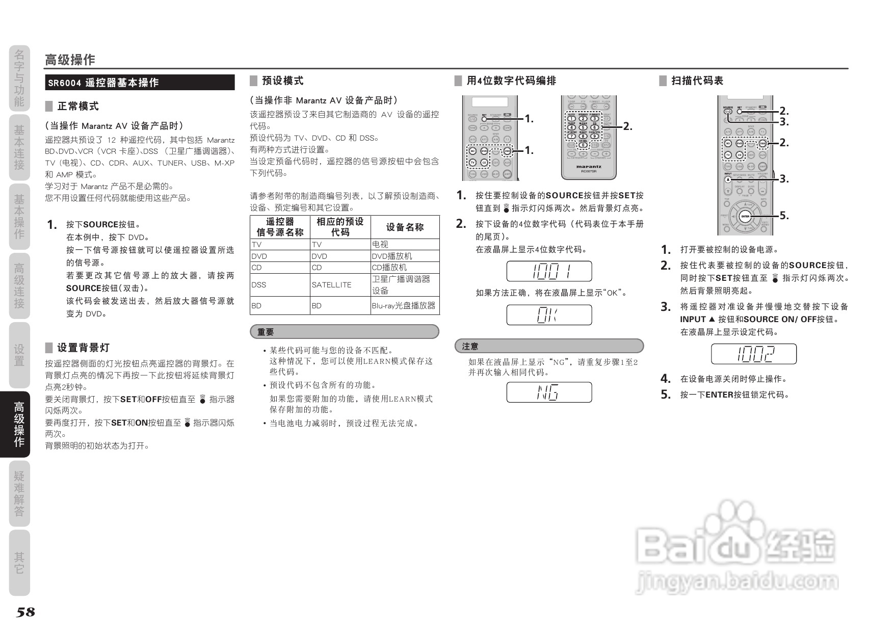 马兰士SR5004功放使用说明书:[3]