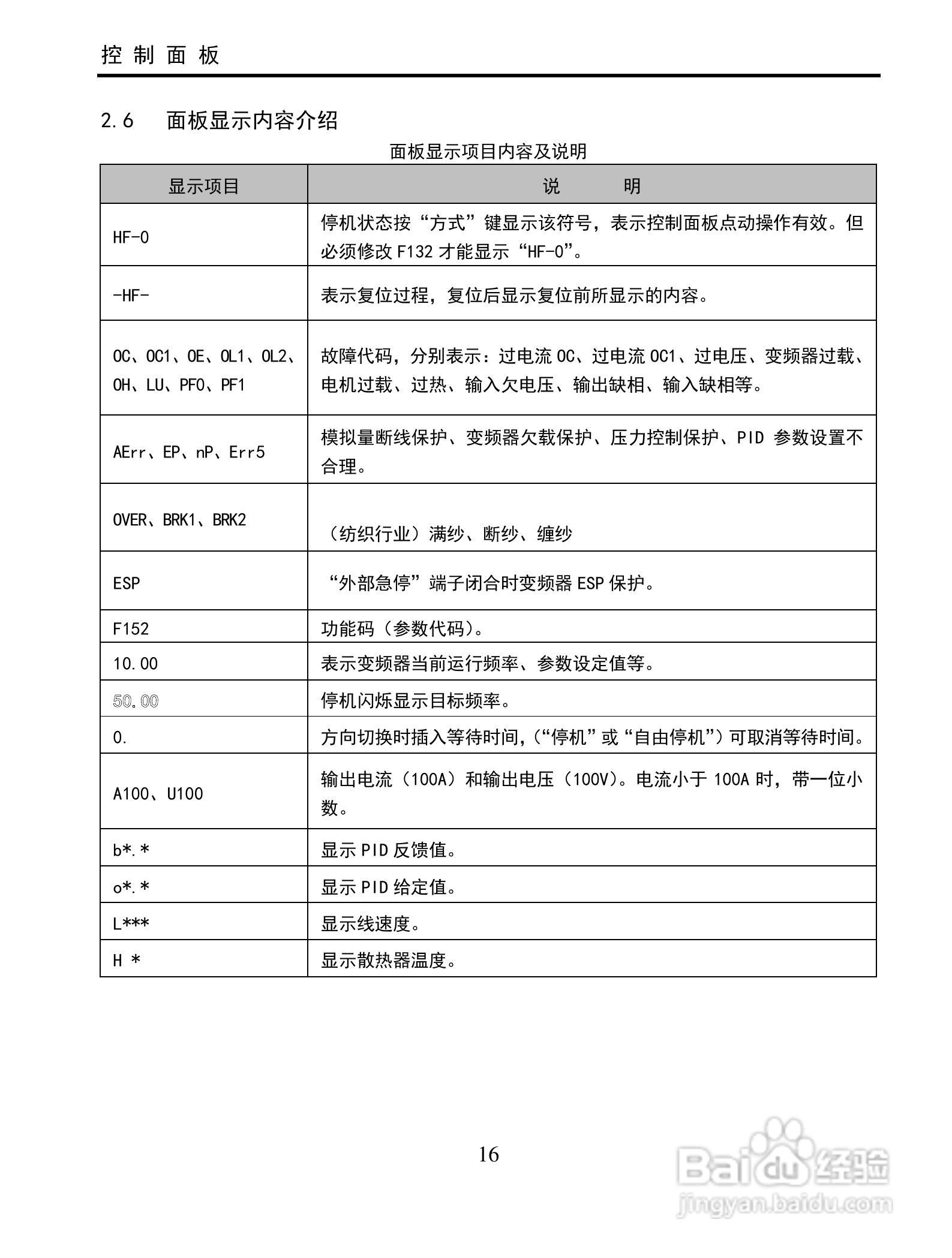 欧瑞E2000-2500T3变频器使用说明书:[2]
