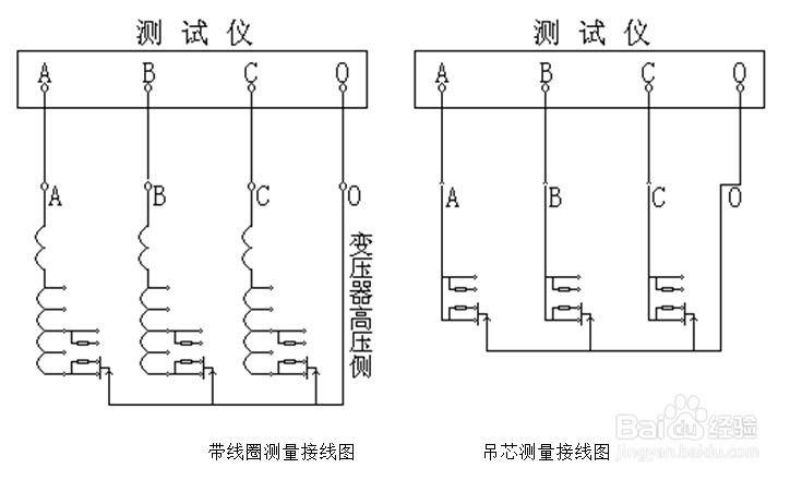 ZCKC-I变压器有载开关测试仪结构及操作说明