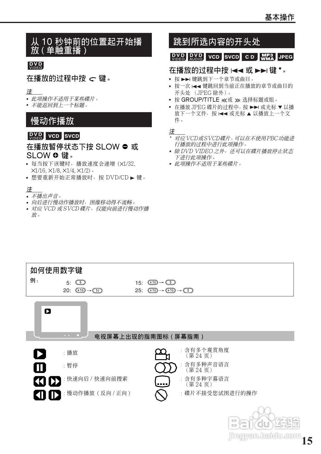 胜利者迷你音响FS-Y3型使用说明书:[1]