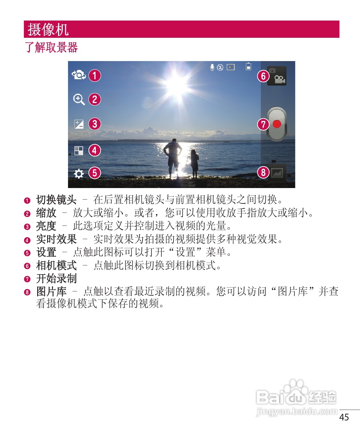 LG P765手机说明书:[5]