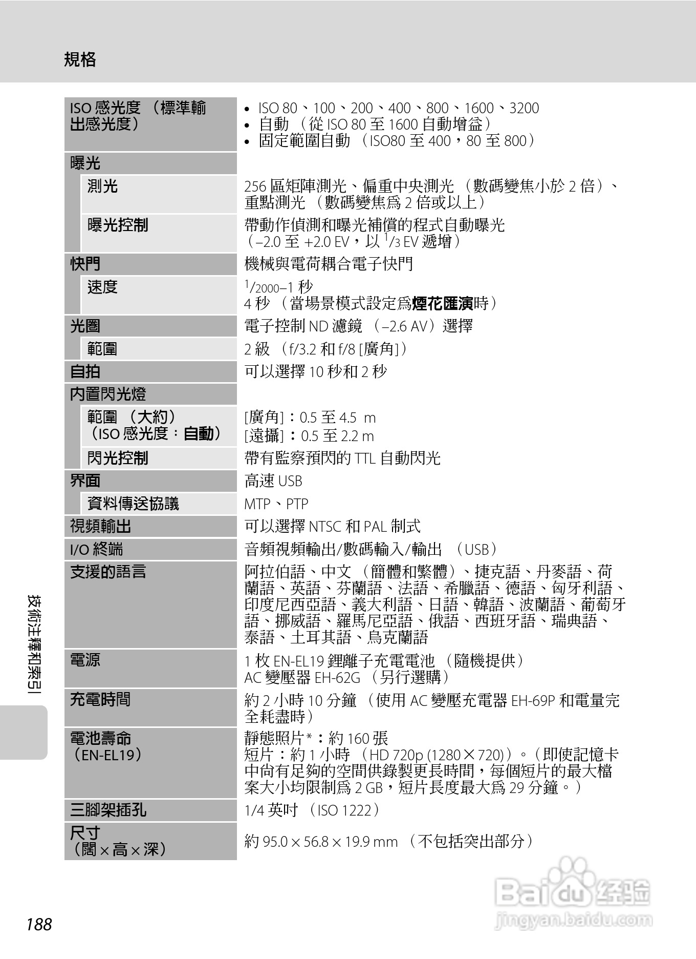尼康COOLPIX S4150数码相机使用说明书:[20]