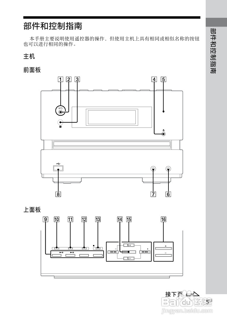 索尼CMT-BX3迷你组合音响使用说明书:[2]