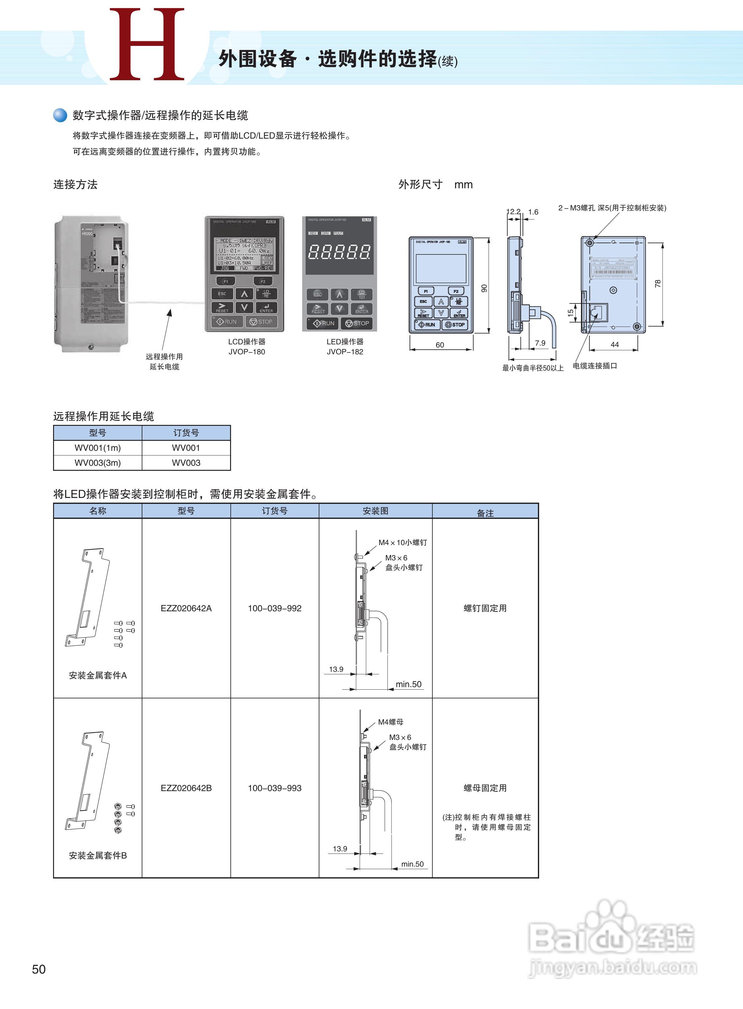 YASKAWA H1000 安川总负载高性能变频器说明书:[5]