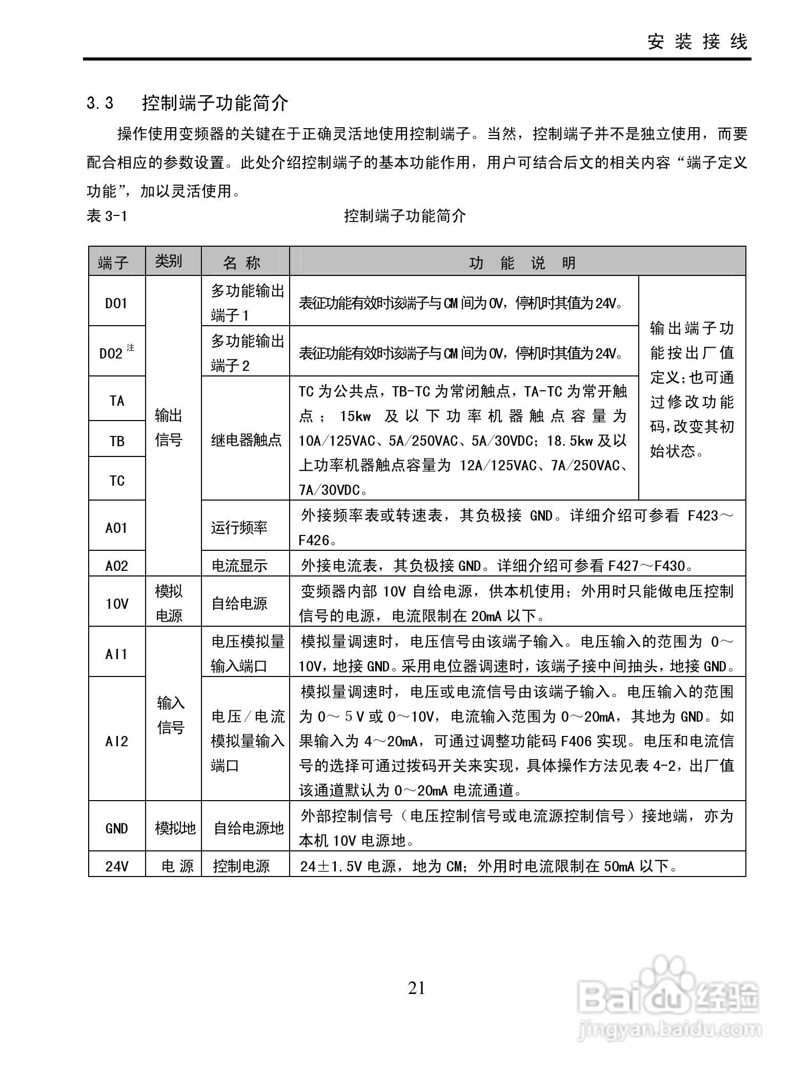 南大傲拓 NA-IVT100G系列通用变频器操作说明书:[3]