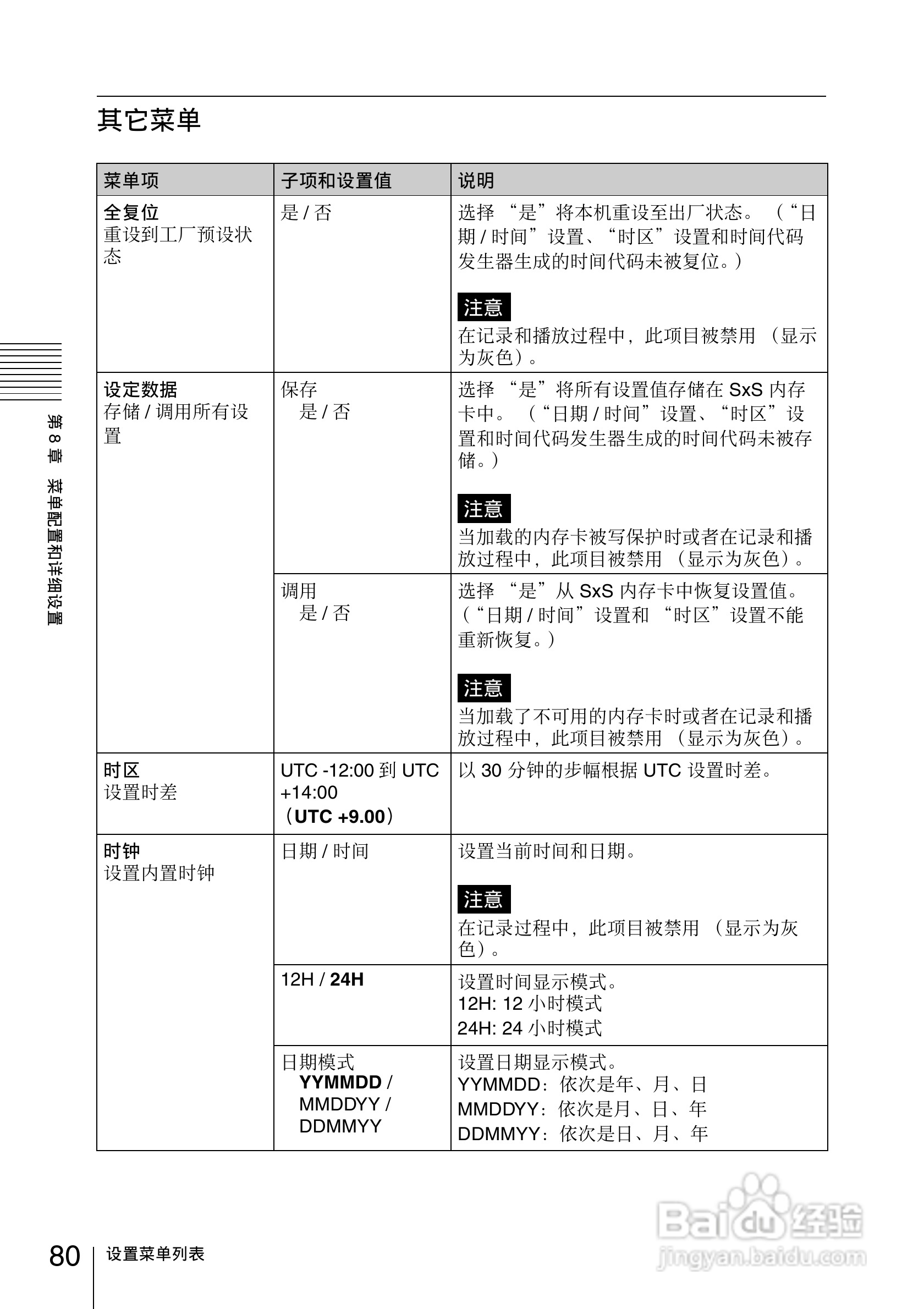 索尼PMW-EX30数码摄像机使用说明书:[8]