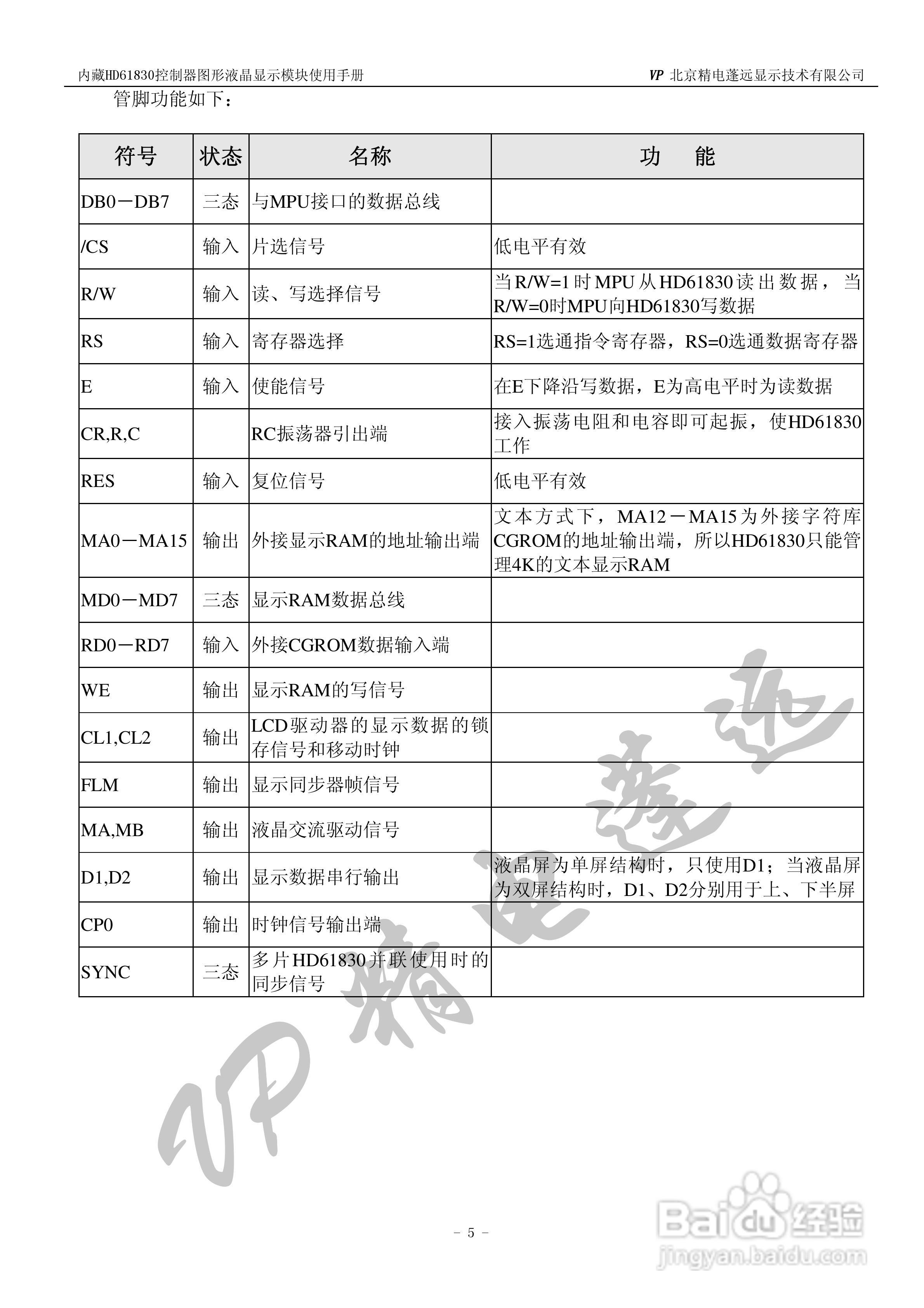 HD618300控制器图形液晶显示模块使用手册:[1]
