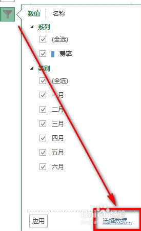 excel折线图和饼图图表中怎么忽略数据源中的0值
