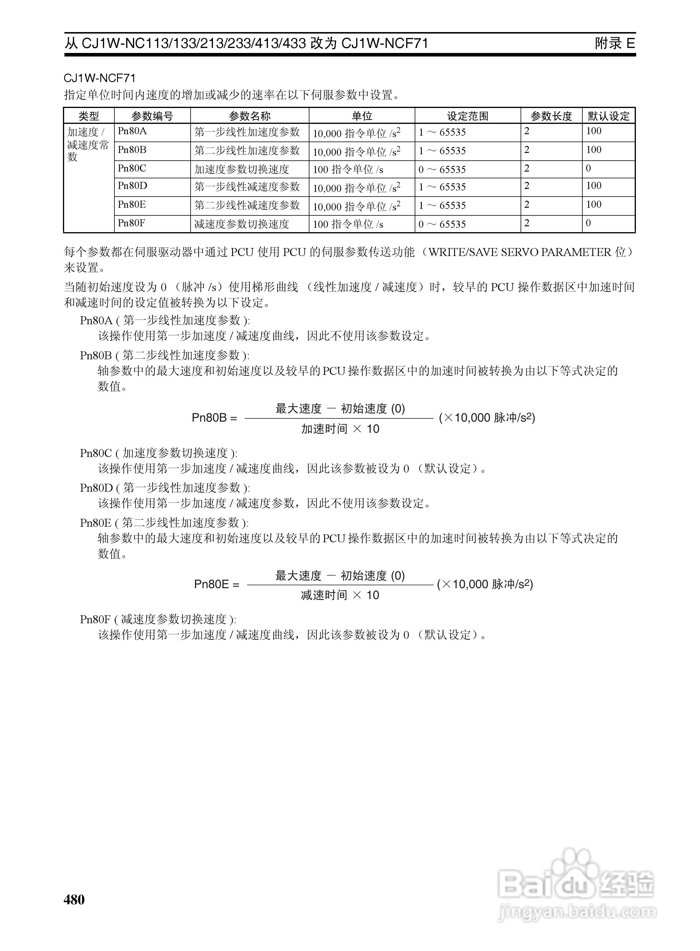 OMRON SYSMAC CJ1W-NCF71位置控制单元操作手册:[50]