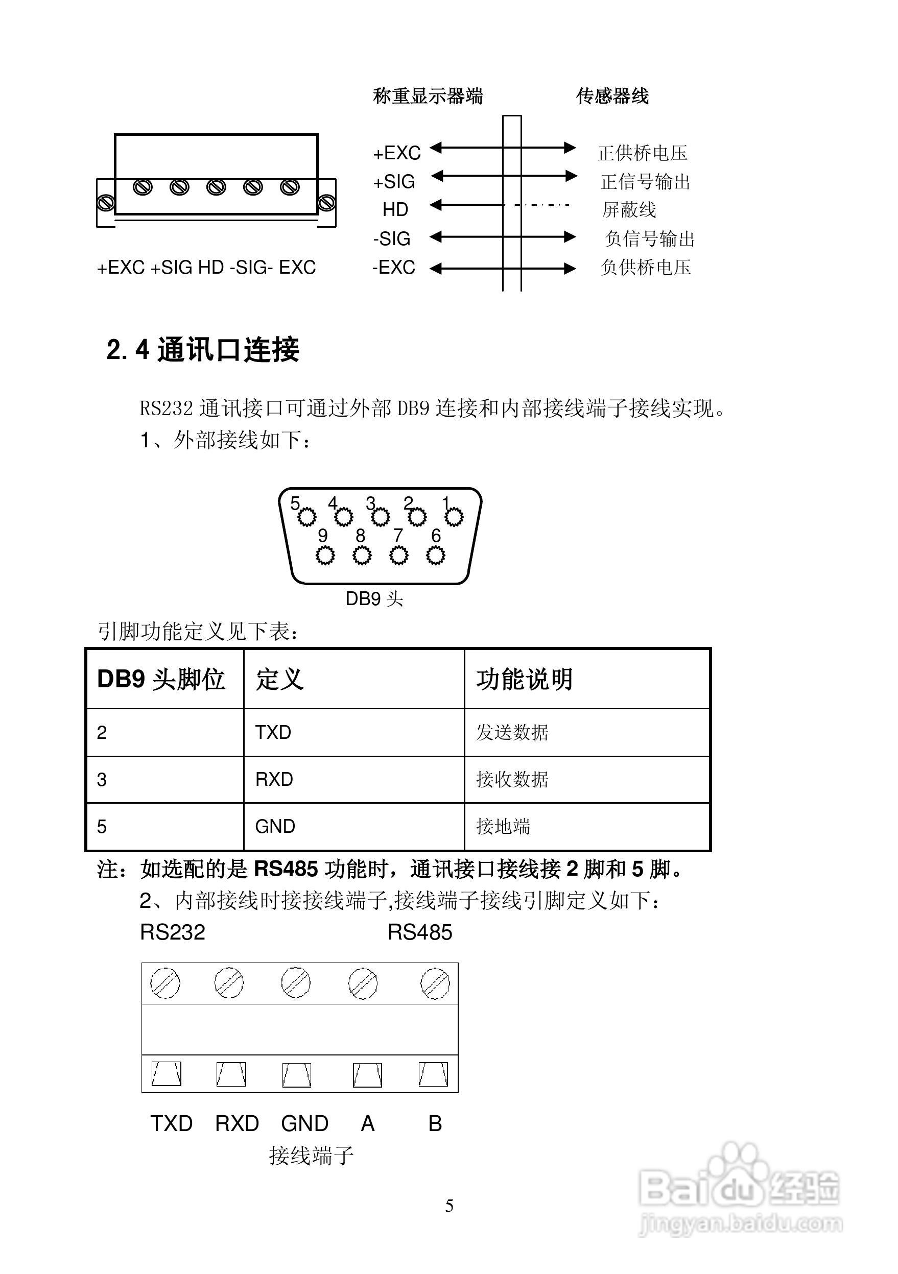 LP7510电子称重仪表说明书:[1]
