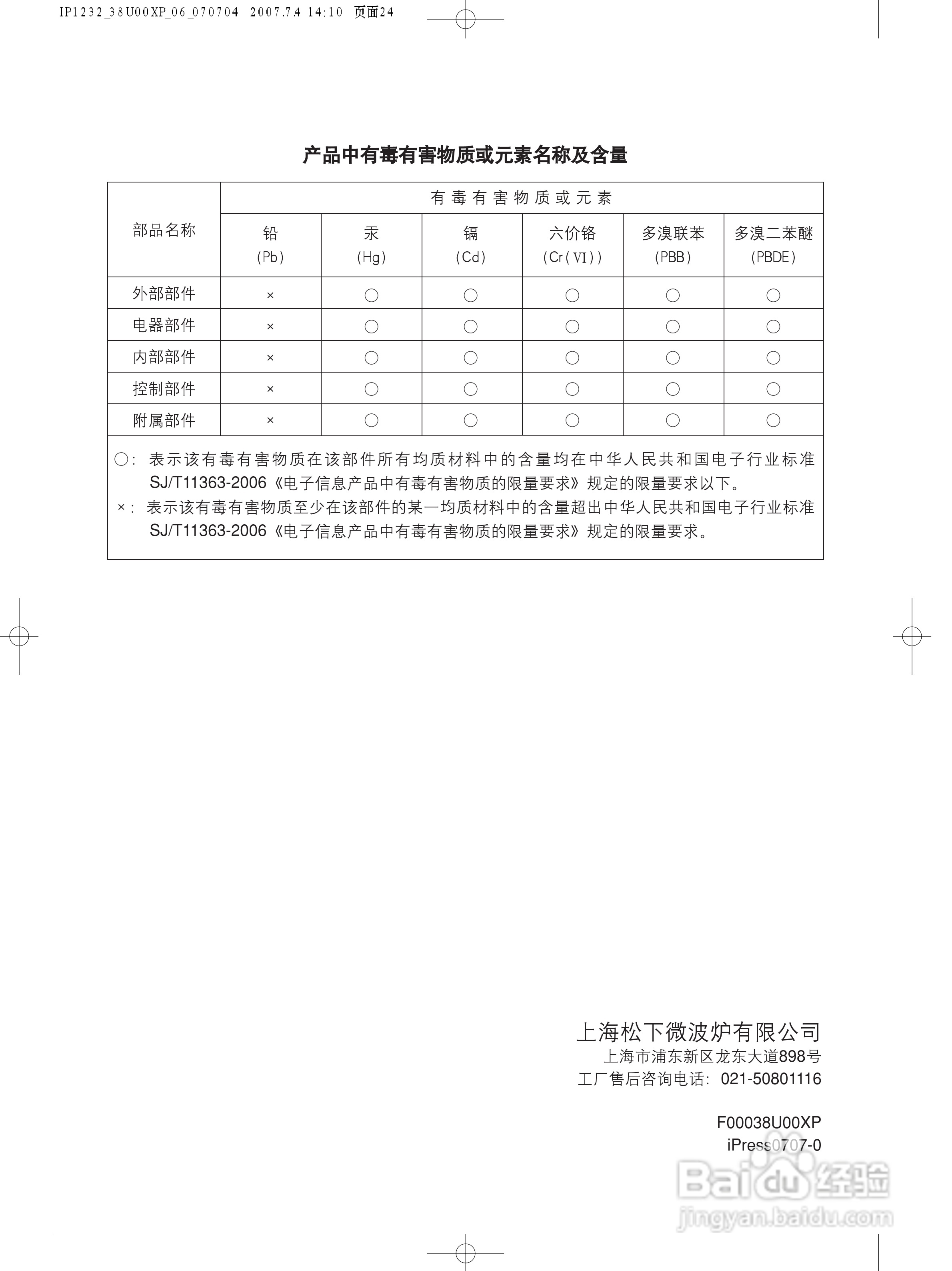 松下微波炉NN-GD587S型使用说明书:[3]