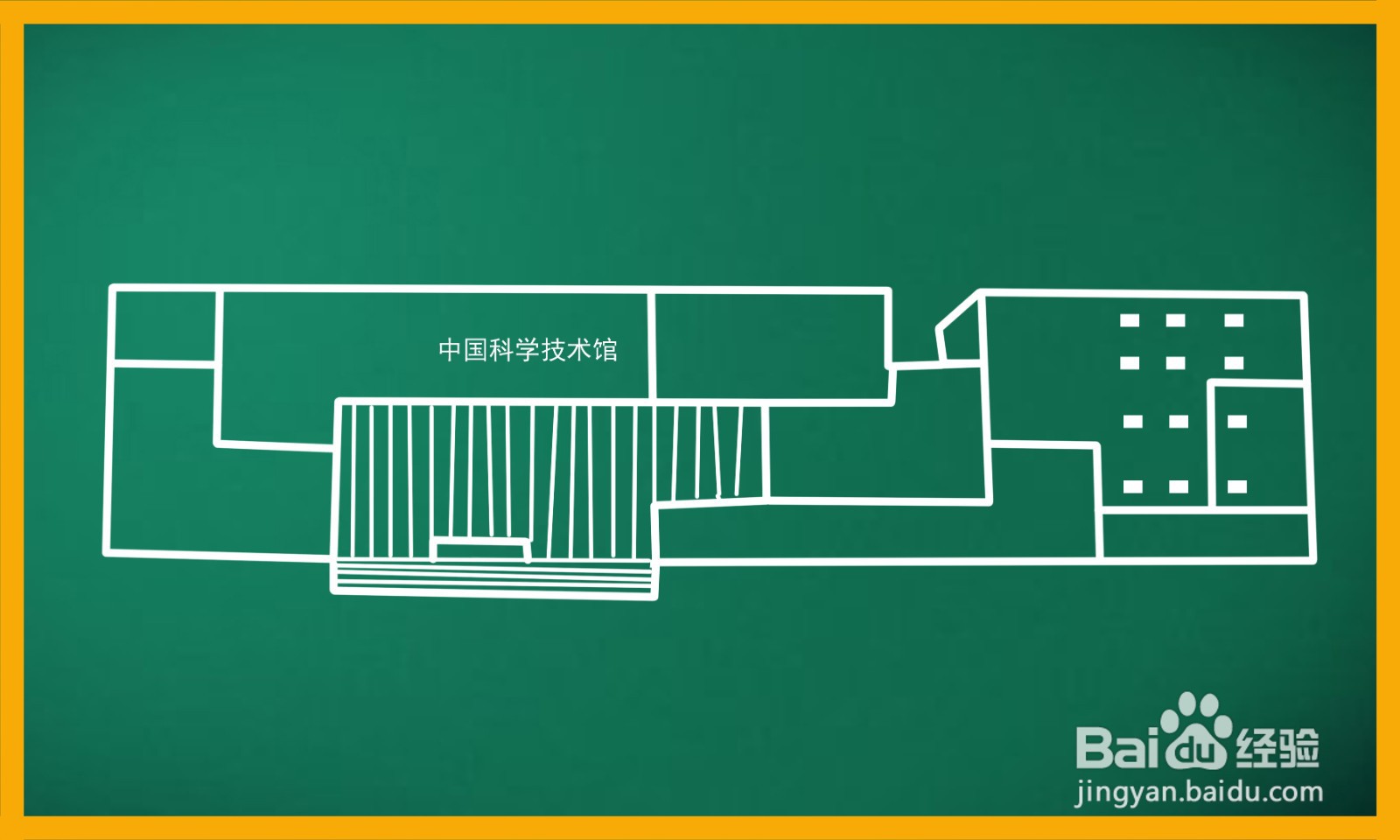 科技馆儿童简笔画图片