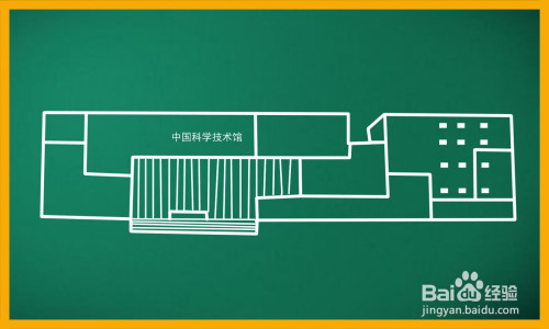 科技館簡筆畫