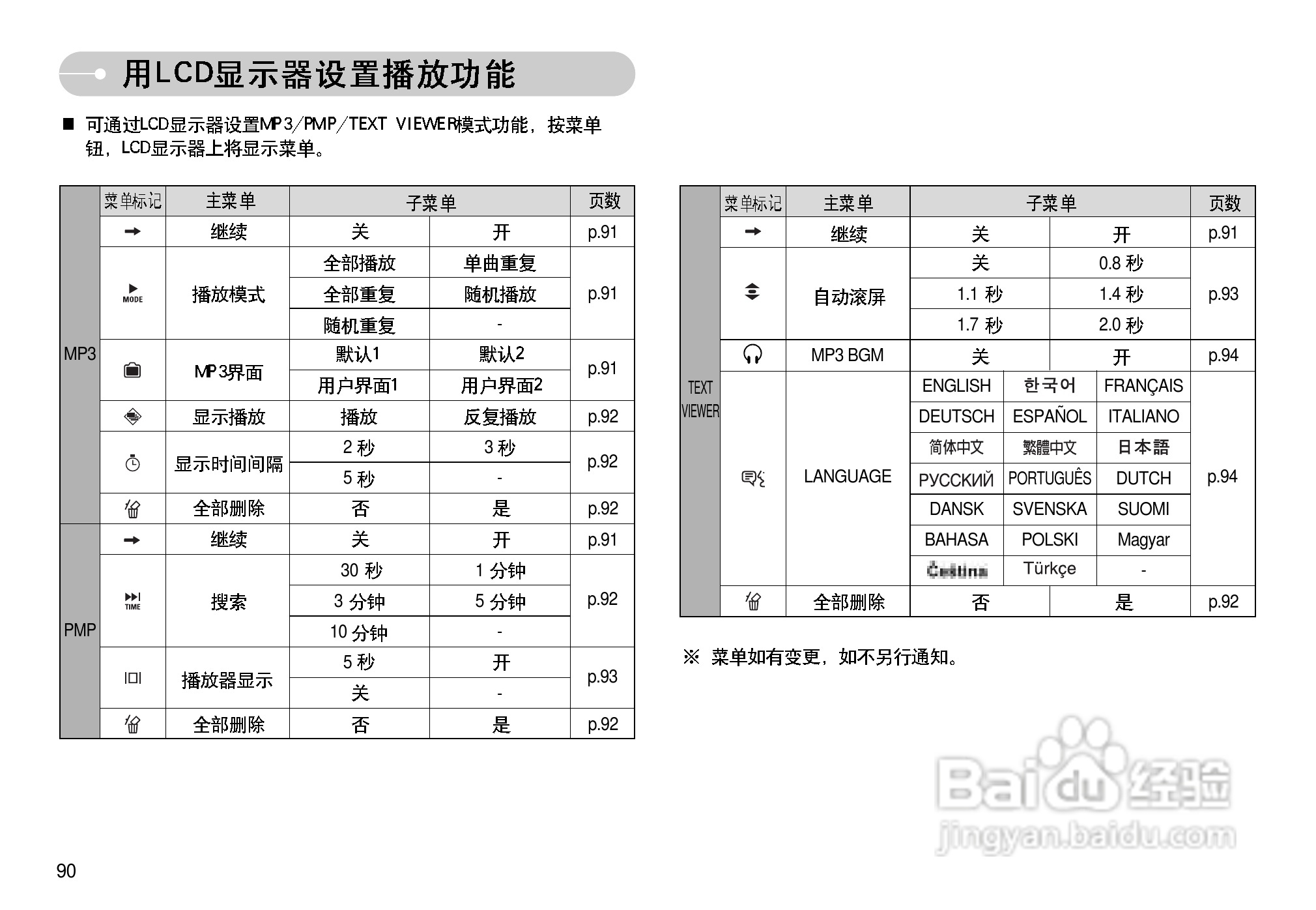 三星I70数码相机使用说明书:[10]
