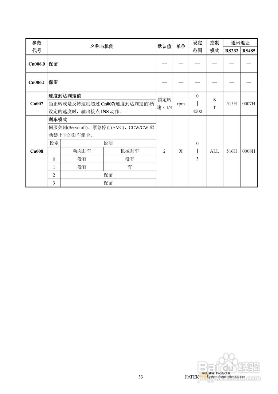 FATEK FSD-E2系列伺服驱动使用手册:[4]