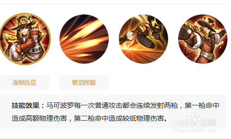 王者荣耀马可波罗出装?马可波罗s7职业出装?