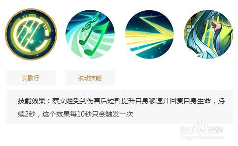 王者荣耀蔡文姬出装?蔡文姬辅助怎么出装最好?