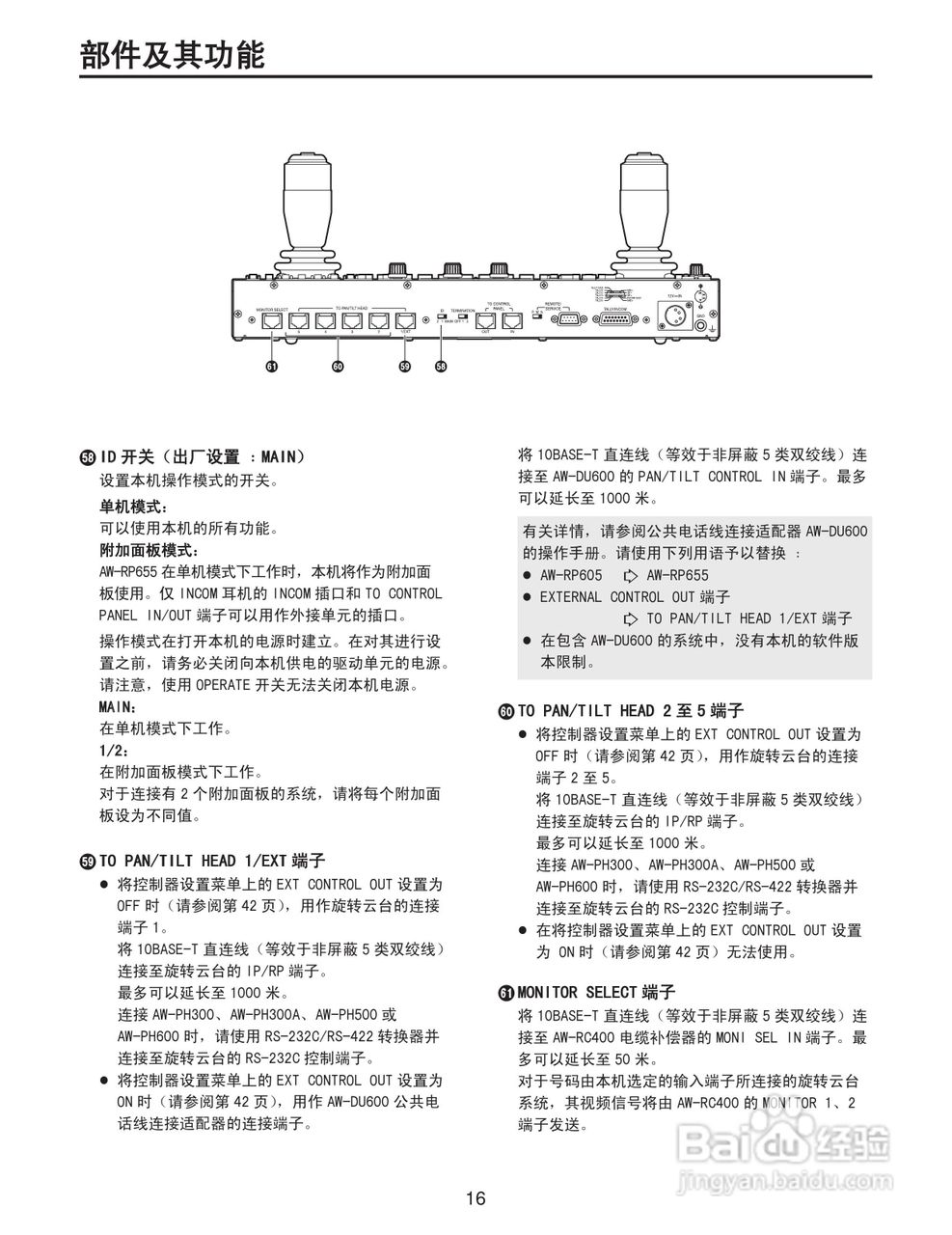 Panasonic AW-RP655MC多功能控制器操作手册:[2]