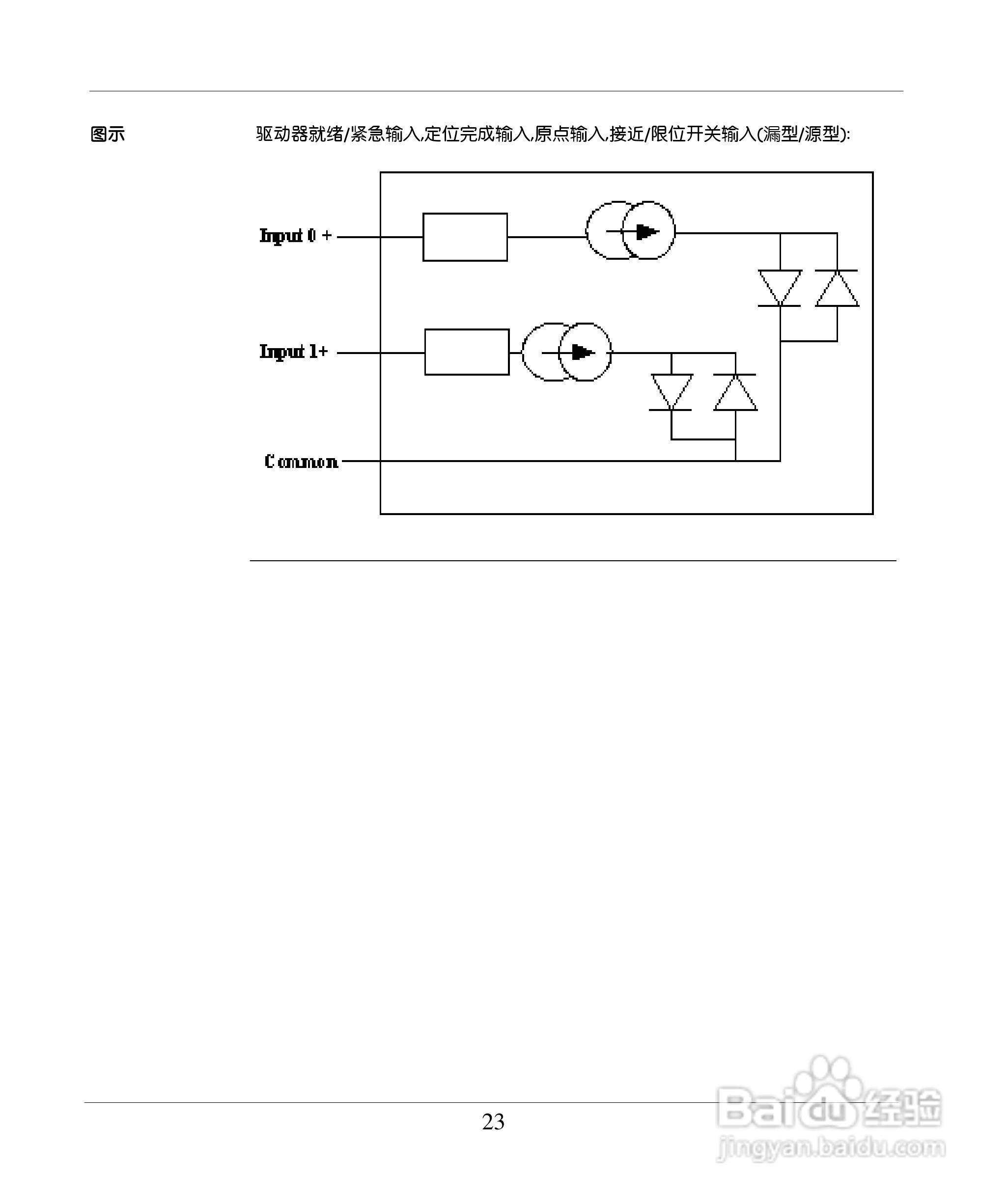 schneider TWDPTO220DT 模块用户手册:[3]