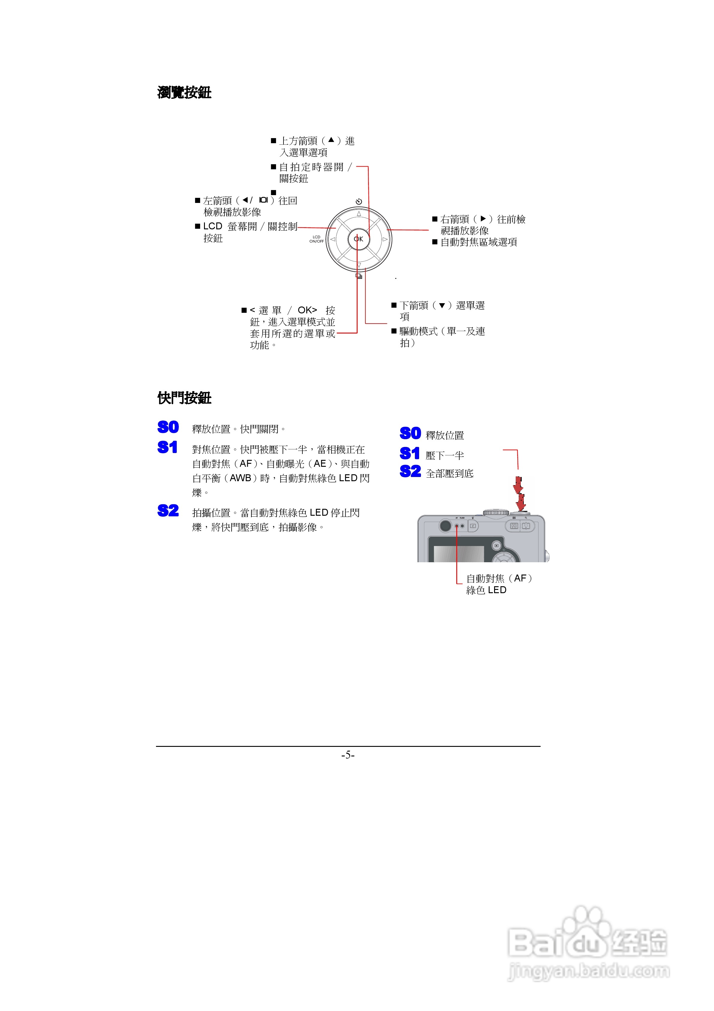昆盈G-Shot A435型数码相机使用说明书:[1]