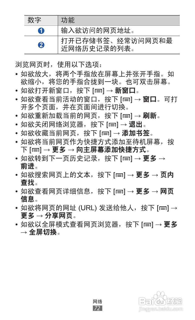 三星GT-S6108手机说明书:[8]