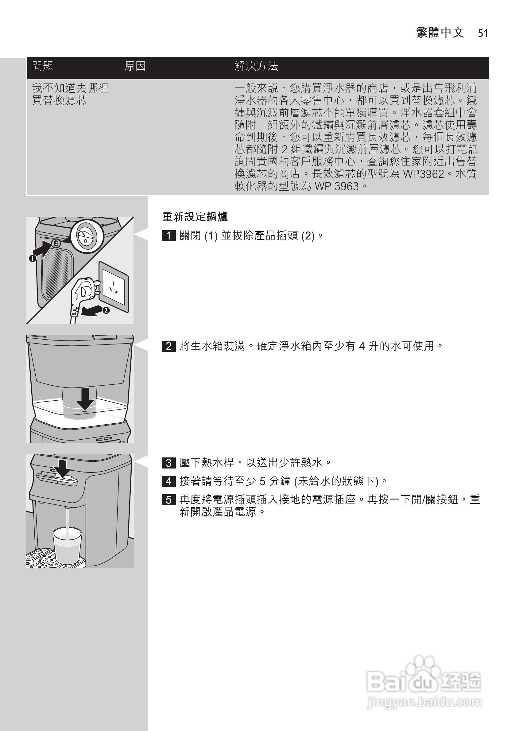 PHILIPS WP3864净水机说明书:[6]