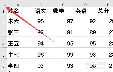 Excel怎么批量设置对齐方式 如何修改单元格对齐