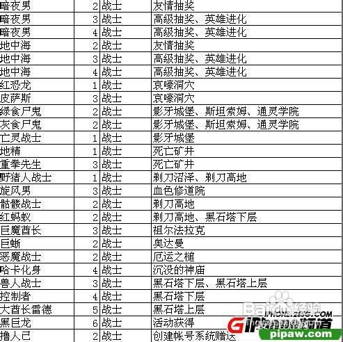 我叫mt旋风斩技能掉落攻略