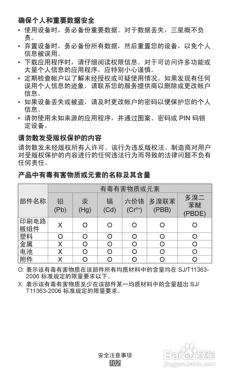 三星 GT-P3110手机说明书:[11]