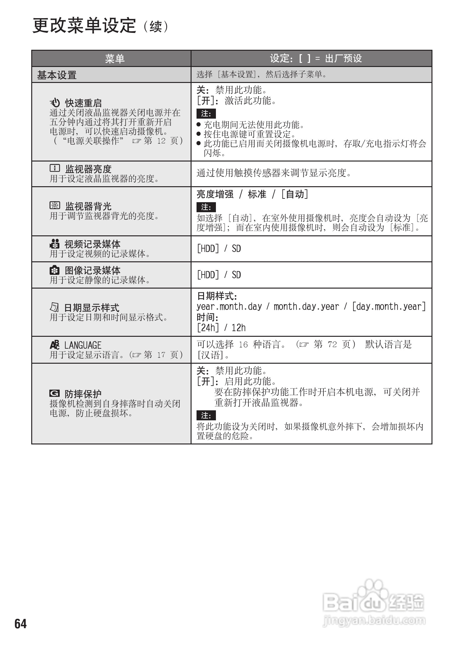 胜利GZ-MG430数码摄像机使用说明书:[7]