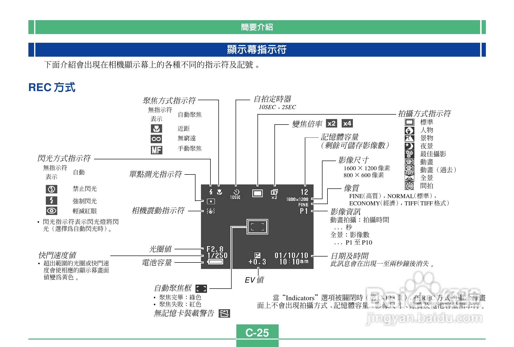 卡西欧QV-2400UX说码相机使用说明书:[3]