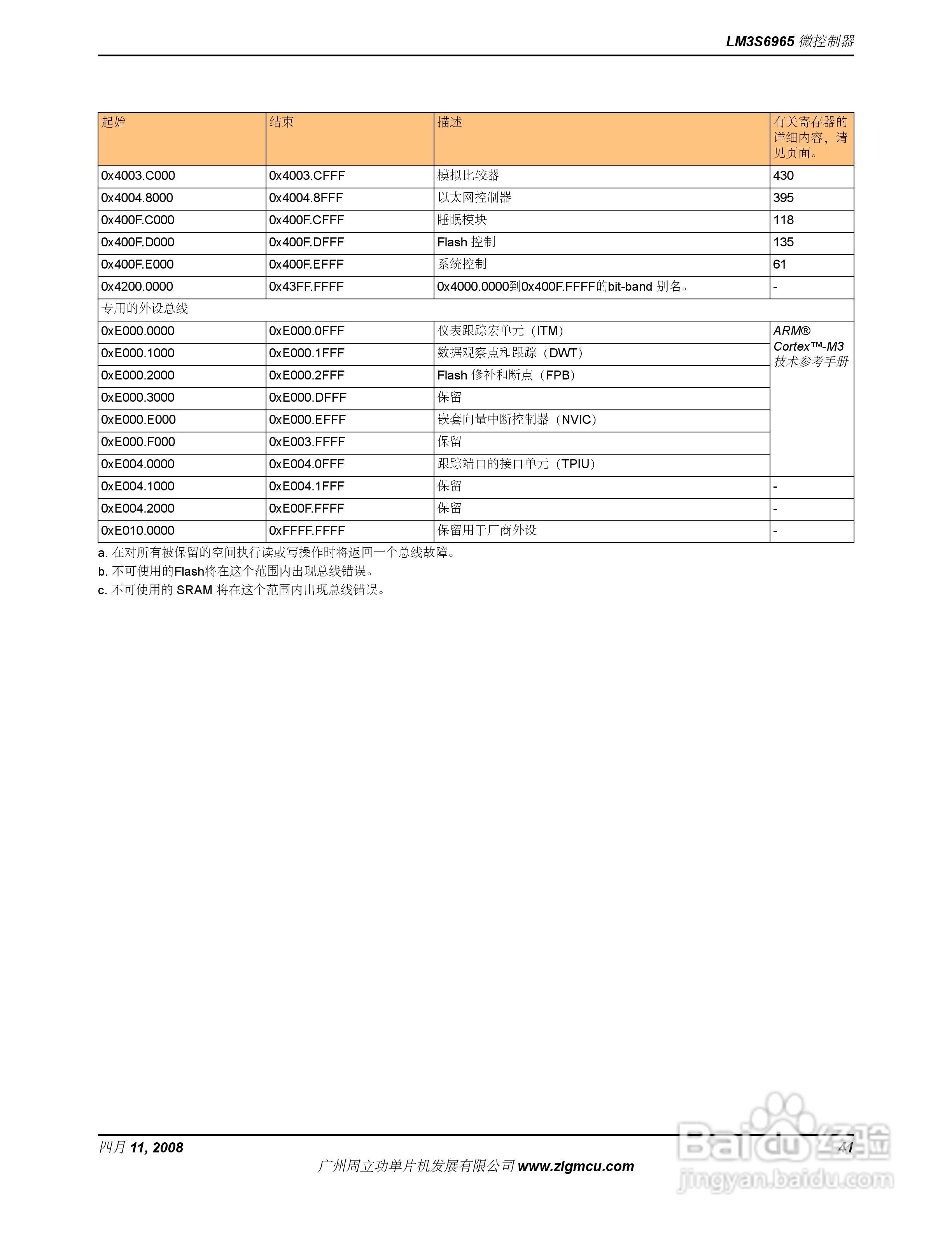周立功LM3S6965微控制器说明书:[5]