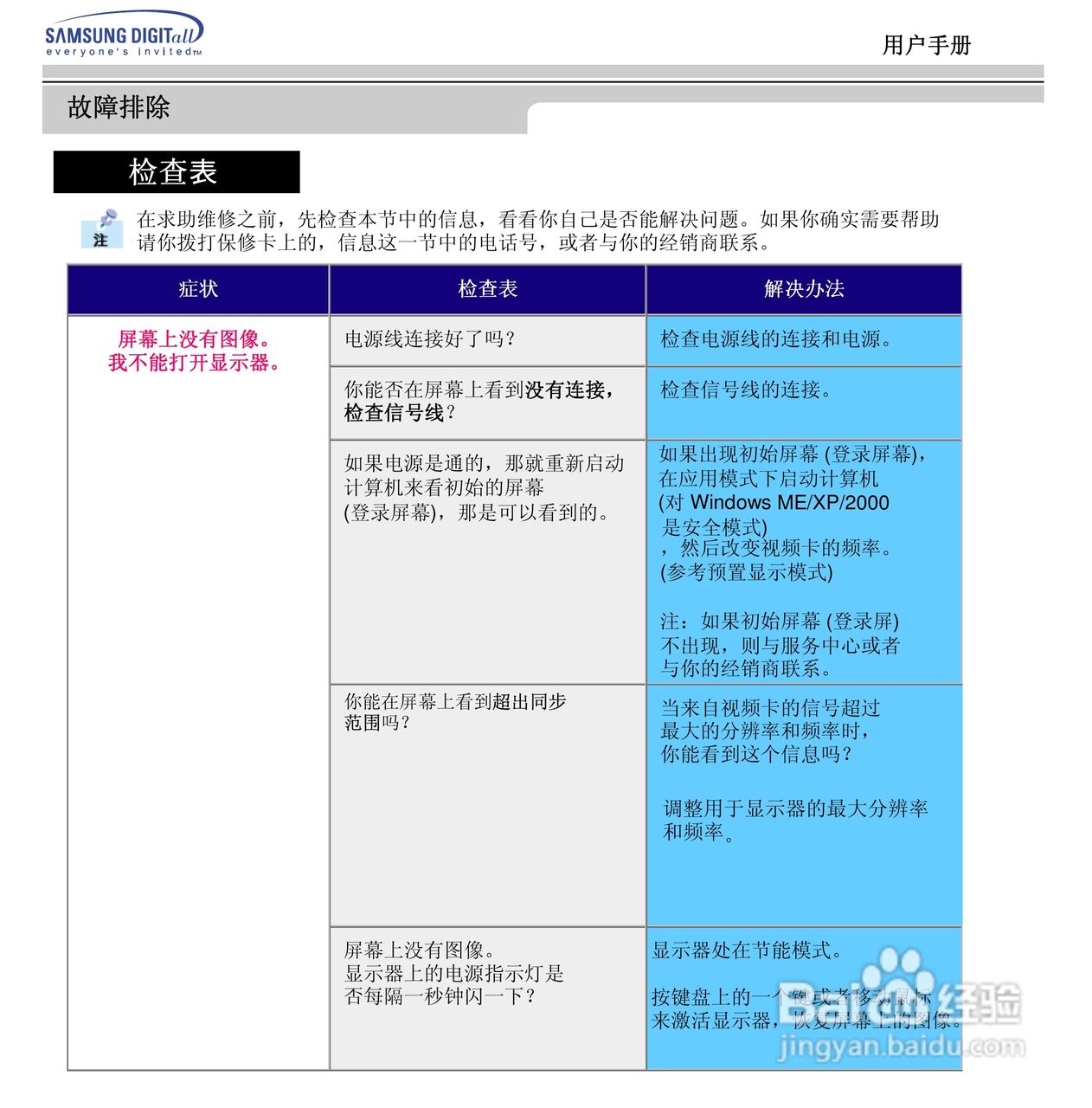 三星743DF显示器使用说明书:[3]