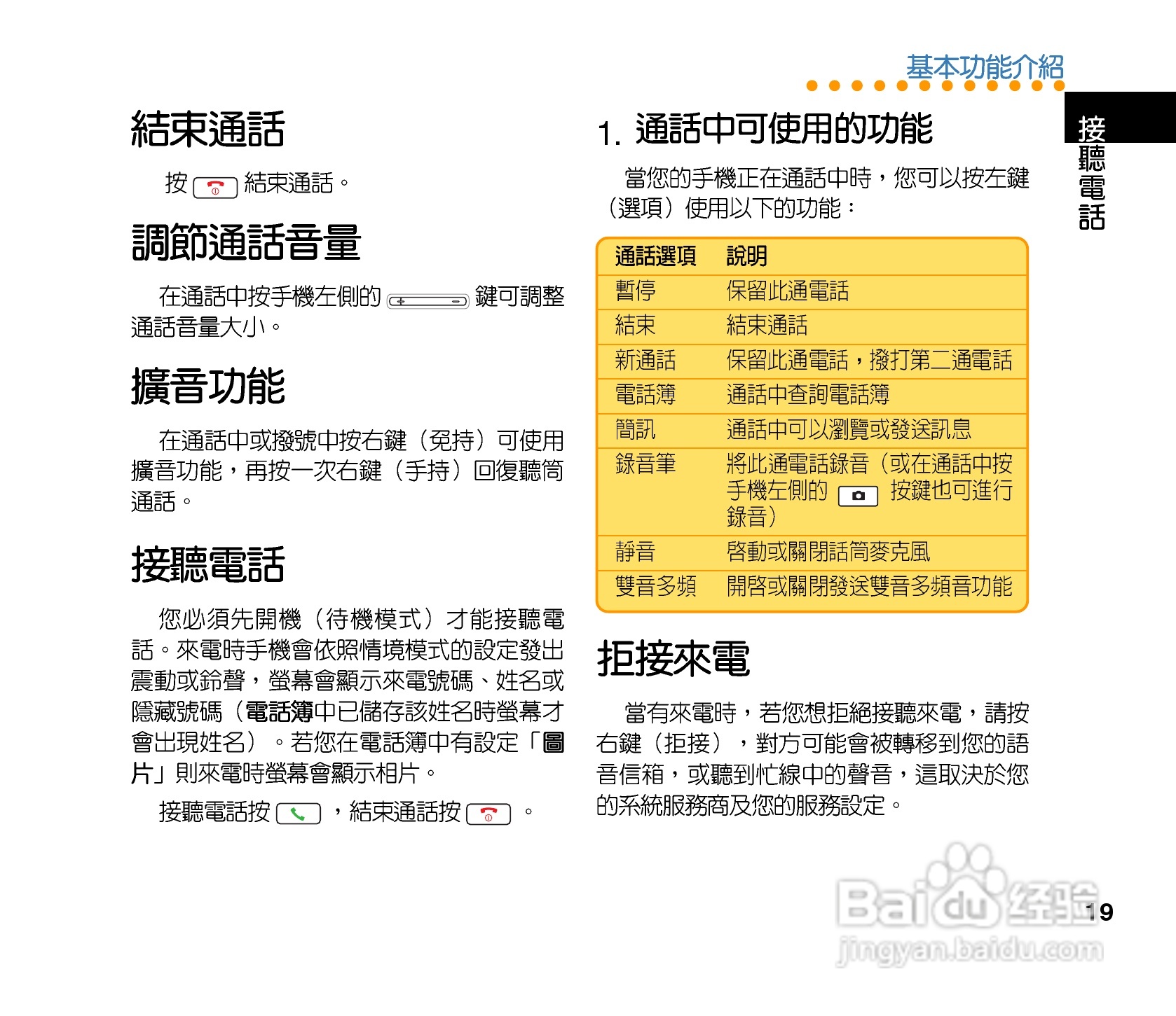 QLAV88手机使用手冊:[2]