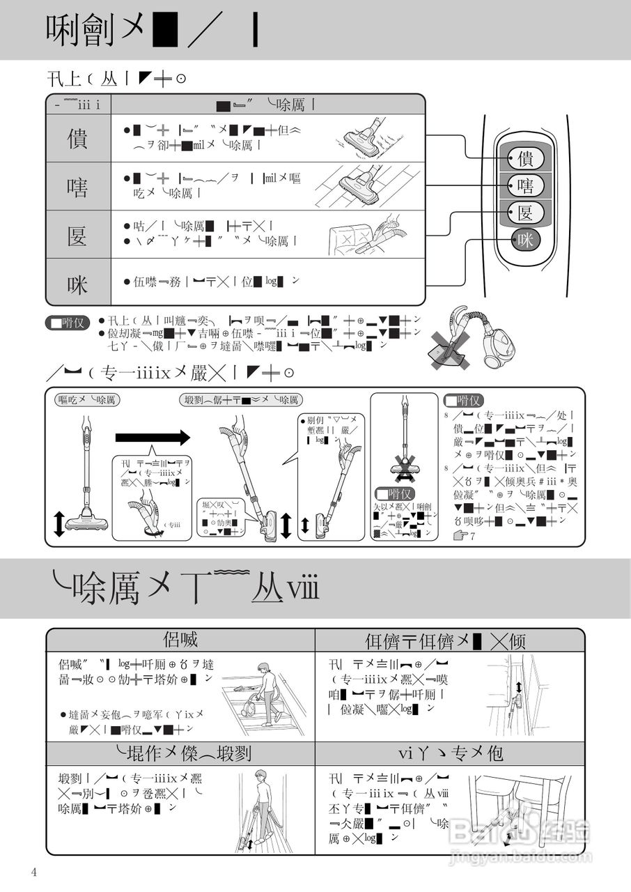 日立 CV-CH4扫除机使用说明书:[1]