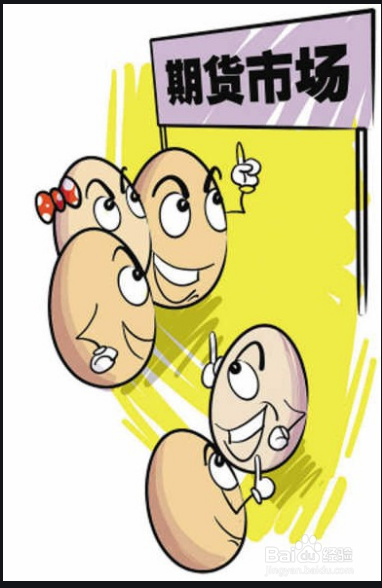 期货是如何产生的