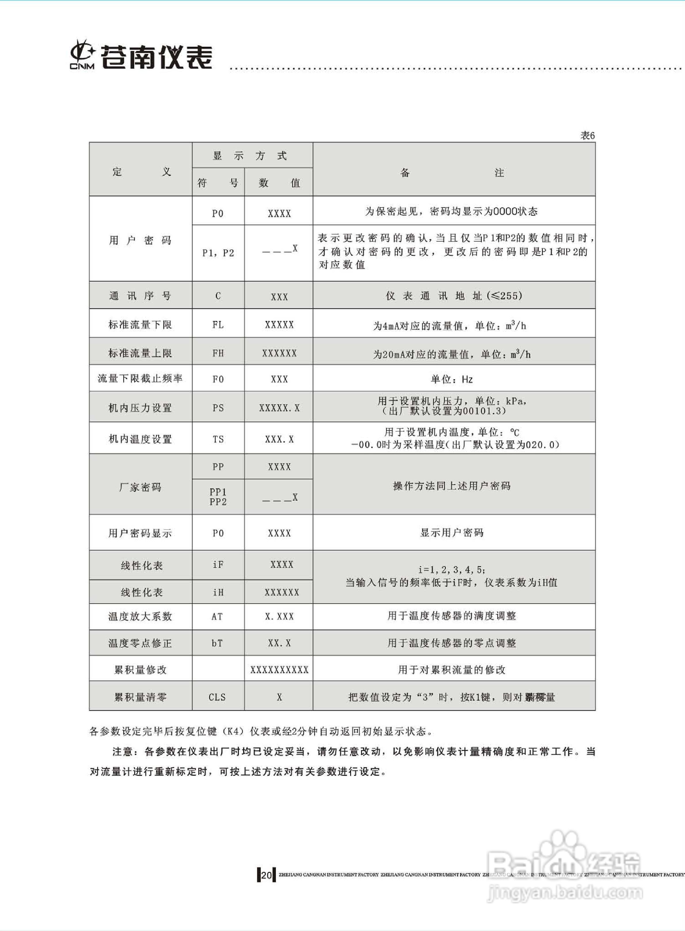 LLQZ气体罗茨流量计说明书:[3]