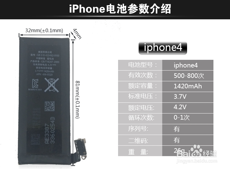 IPHONE 苹果手机电池