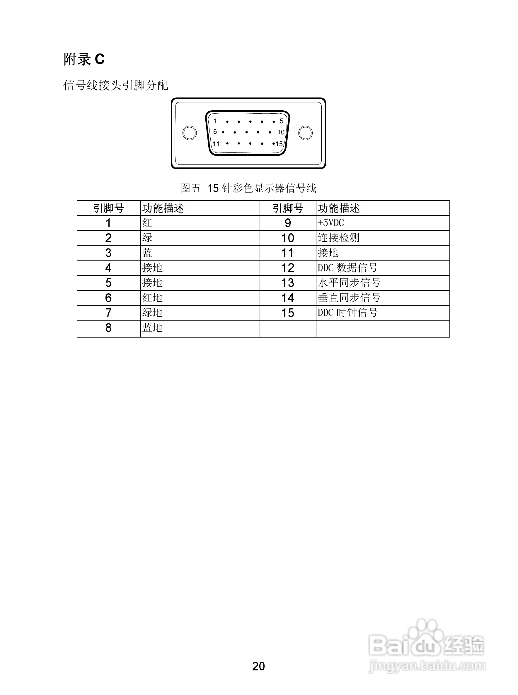 联想D221液晶显示器使用说明书:[2]