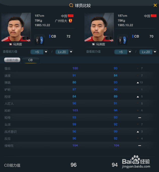 fifaol3中国队套之中后卫一览