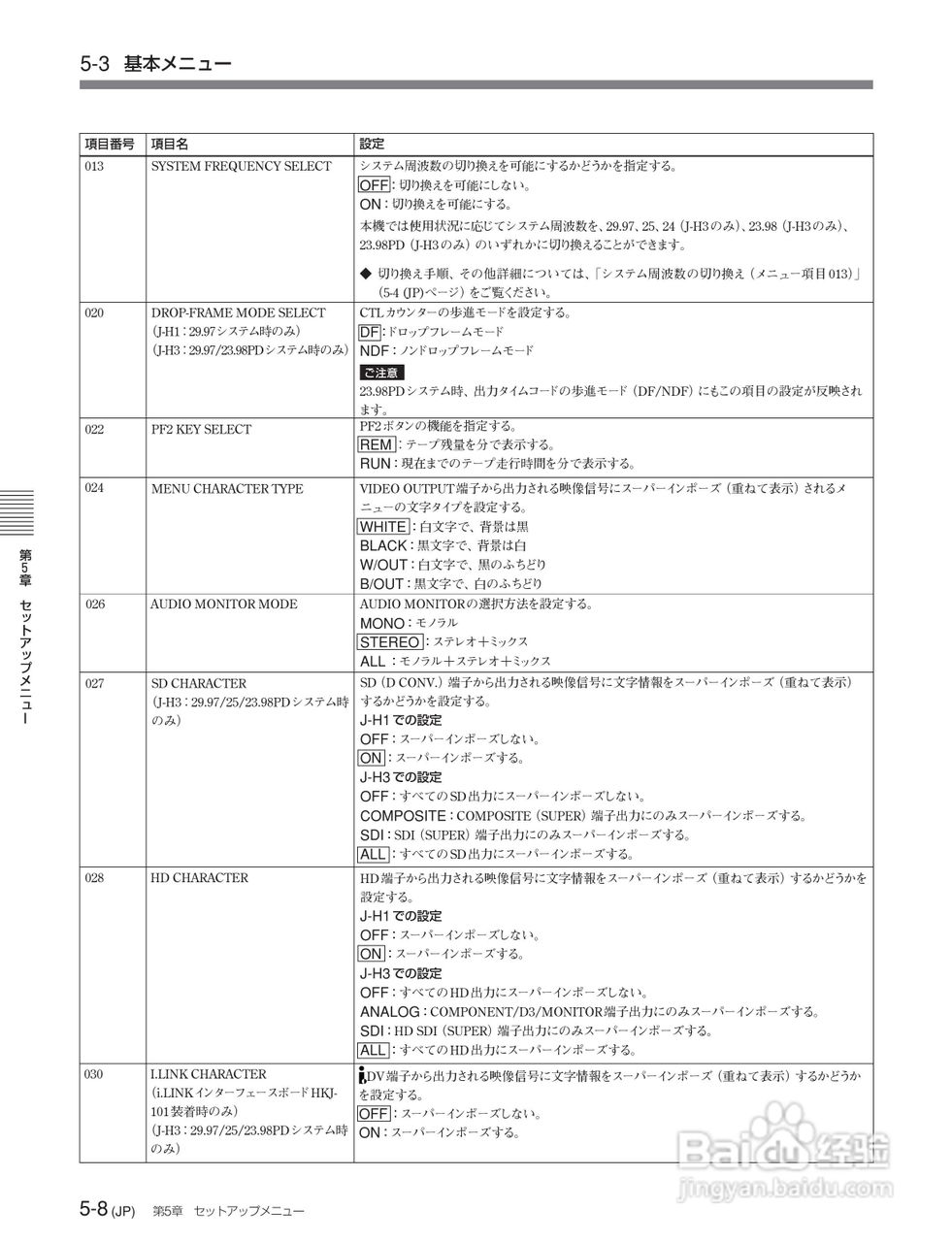 SONY J-H1 J-H3 编辑机说明书:[5]