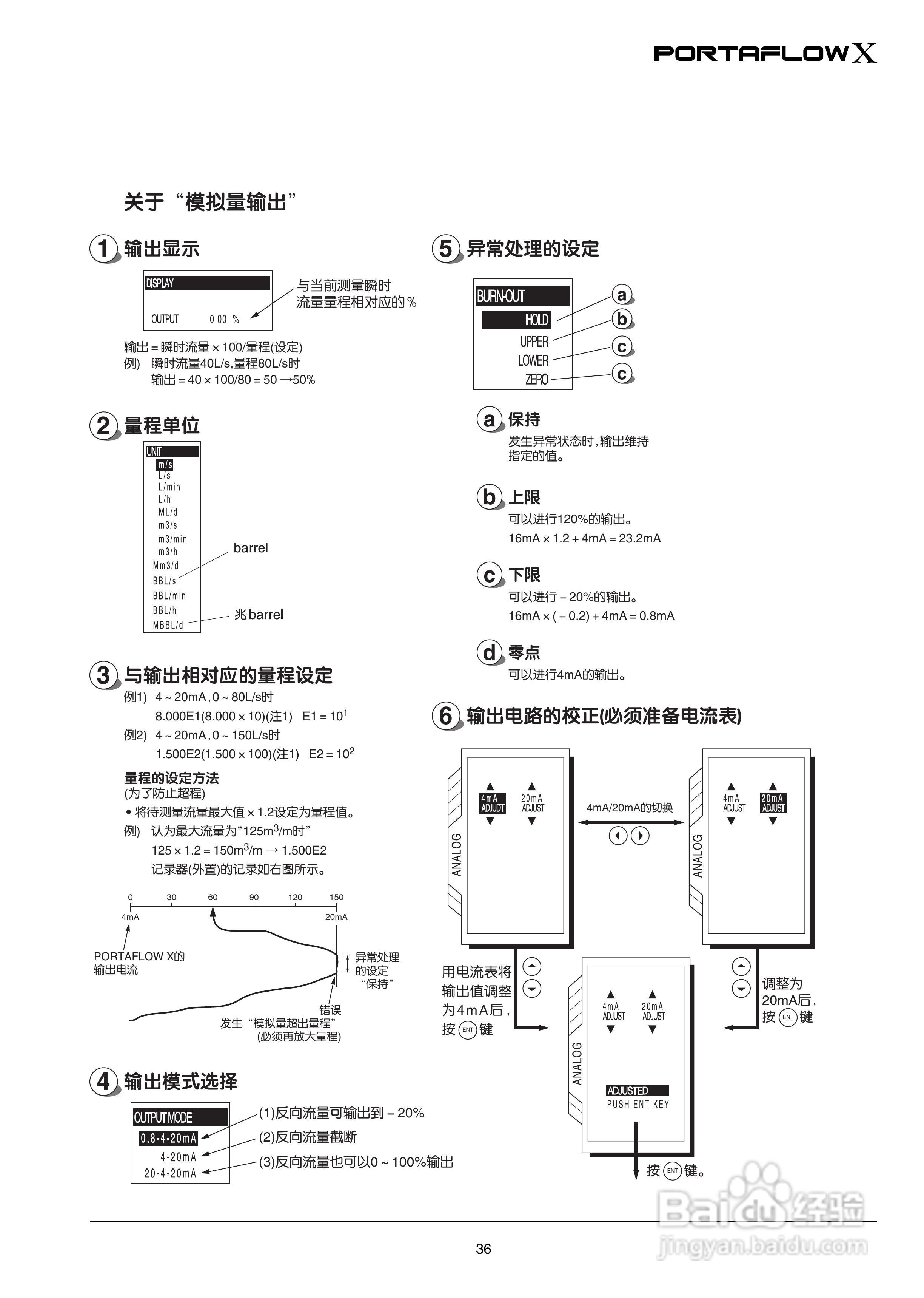富士电机PORTAFLOW X教材便携式超声波流量计说明书:[4]