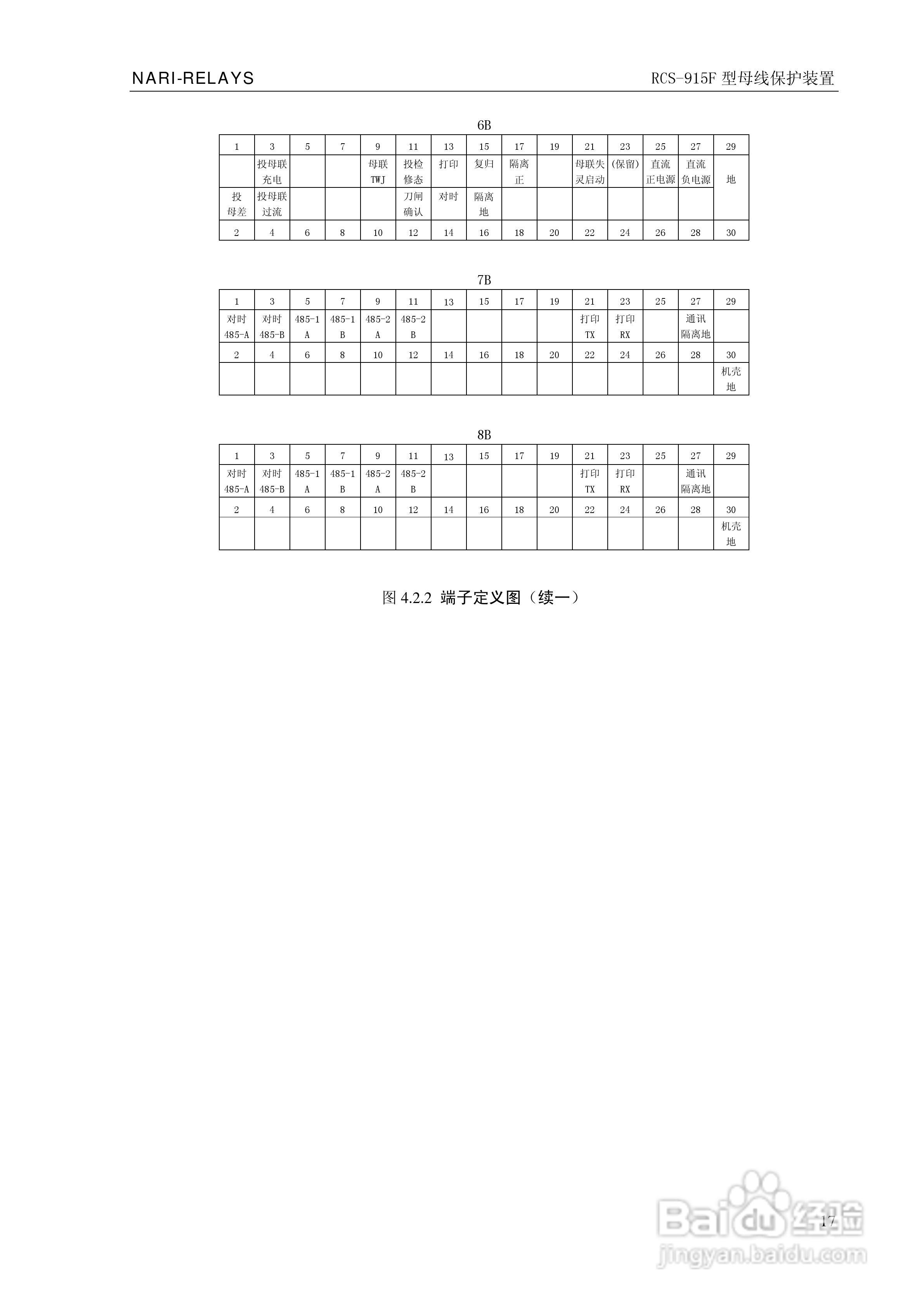 RCS-915F型微机母线保护装置技术和使用说明书:[3]