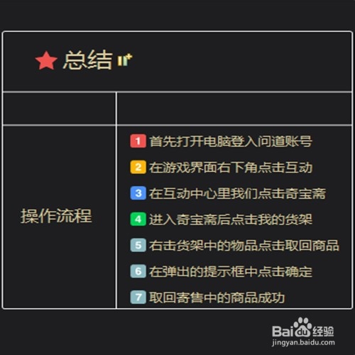 问道奇宝斋怎么取消寄售