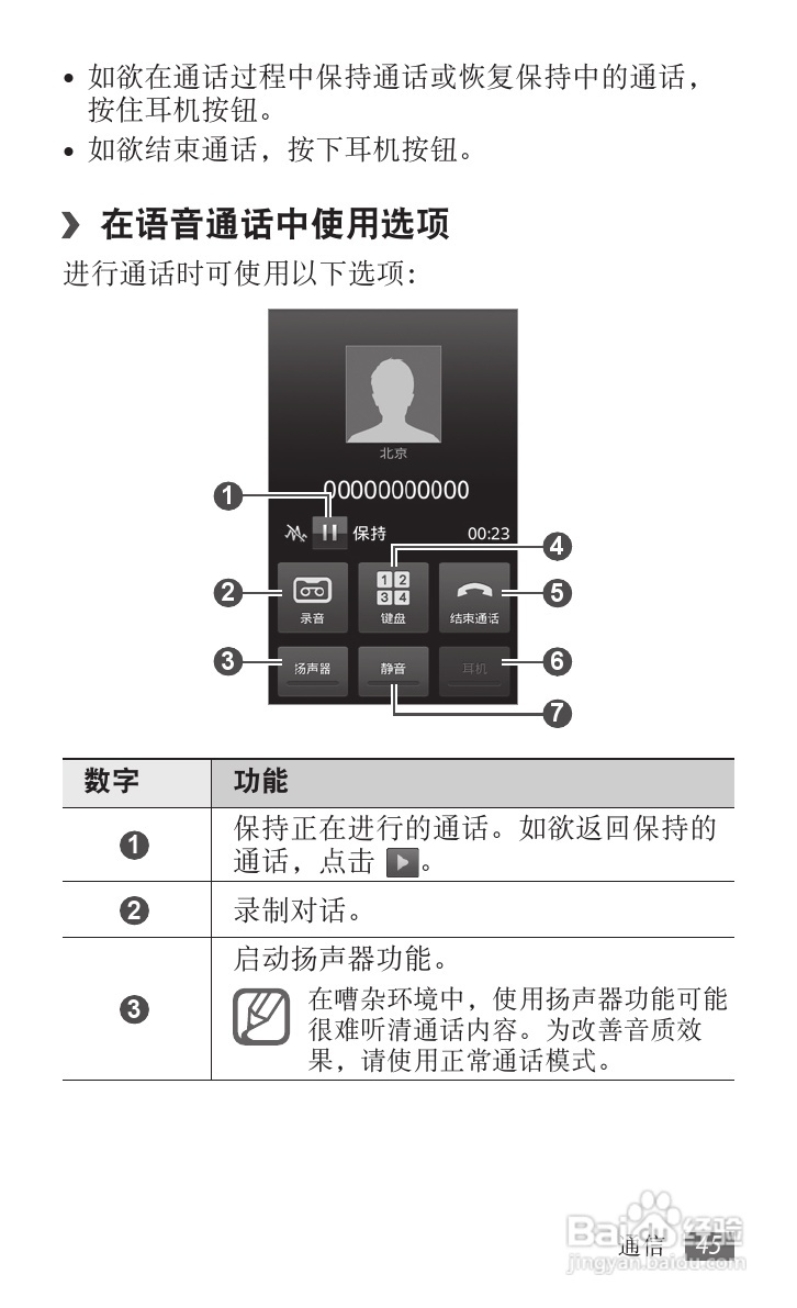 三星GT-I9100G手机使用说明书:[5]
