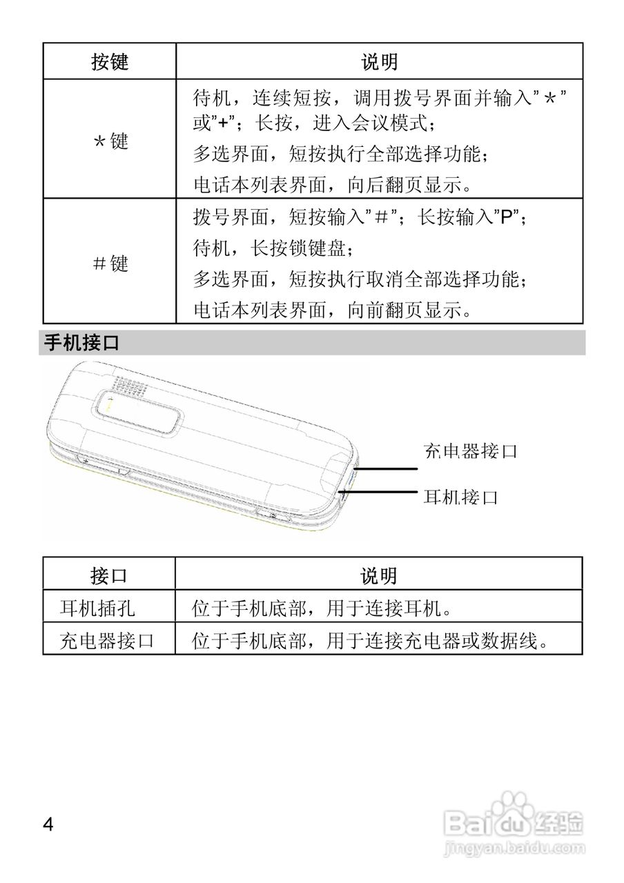 华为T2211手机使用说明书:[2]
