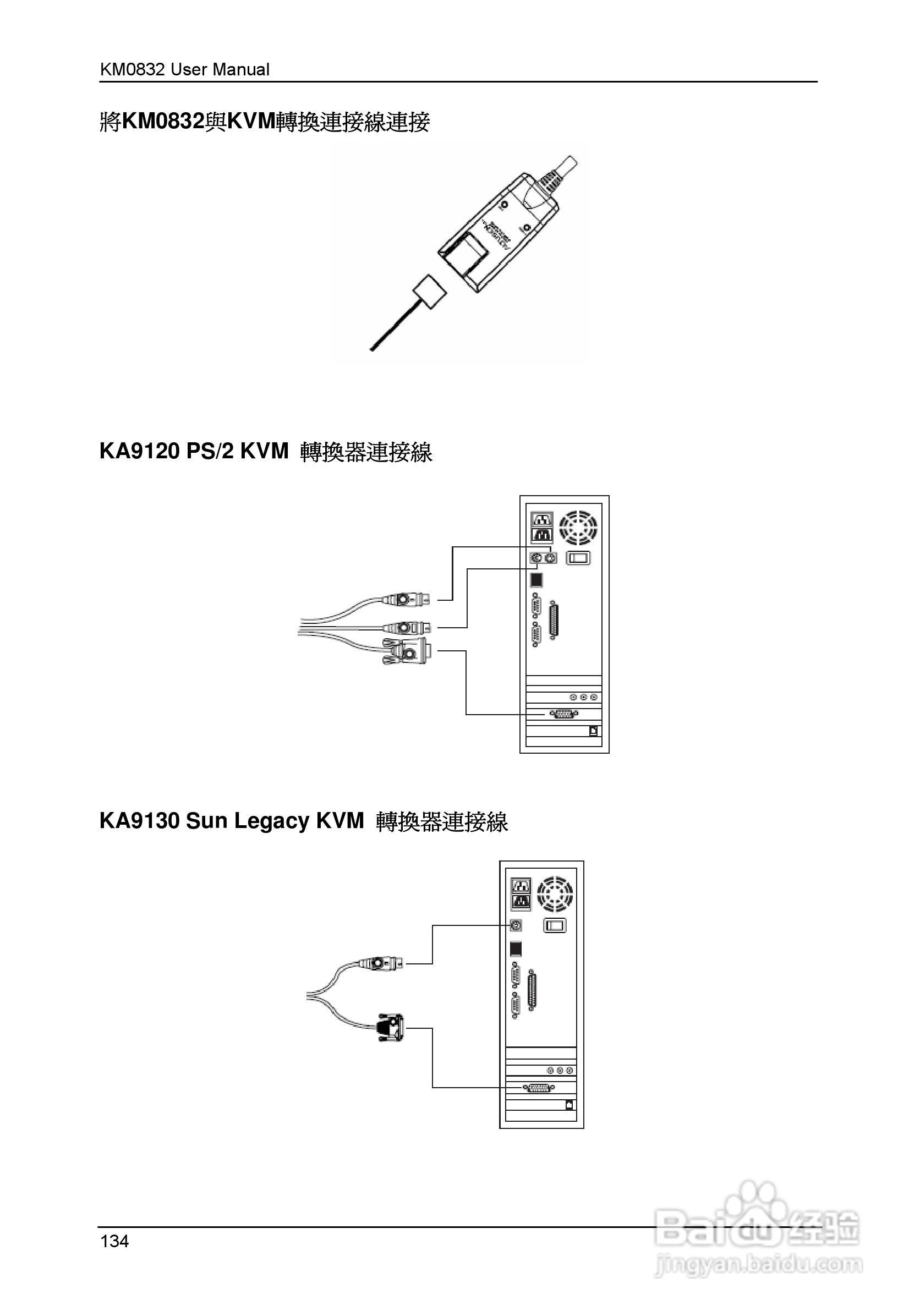 Matrix KVM 切换器KM0832 使用者说明书:[15]
