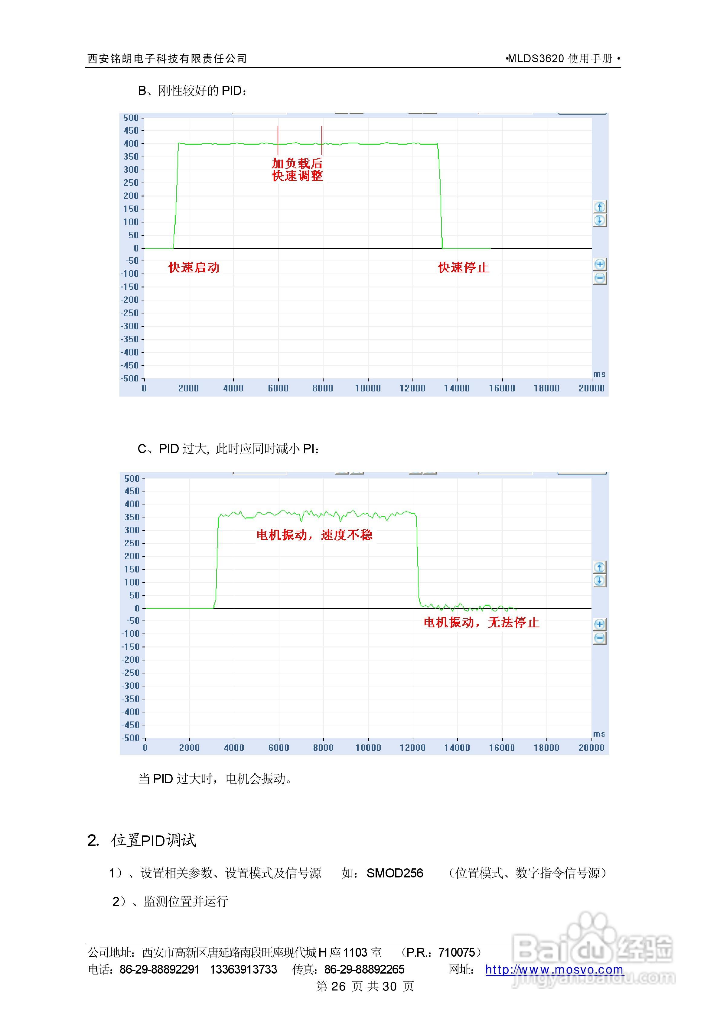 铭朗科技MLDS3620直流伺服驱动器说明书:[3]
