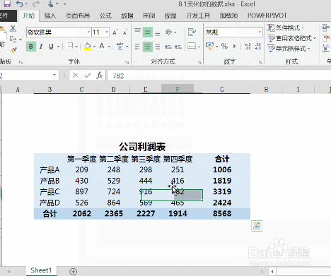 Excel 如何能够把年利润统计表做的非常的美观